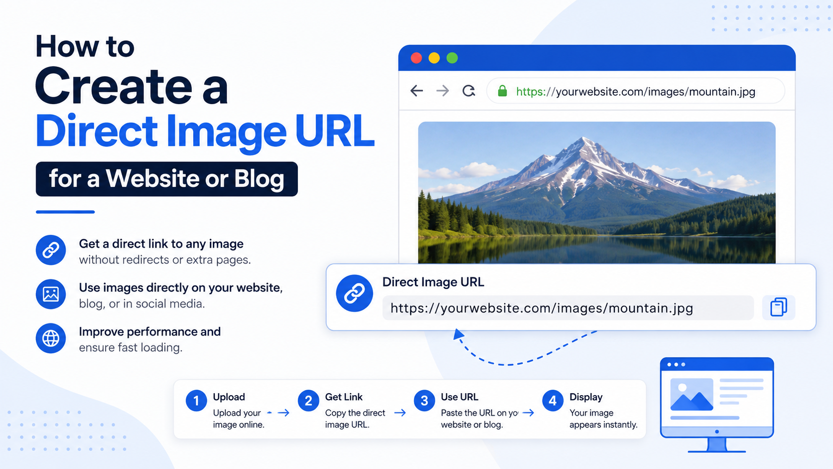 How to Create a Direct Image URL for a Website or Blog