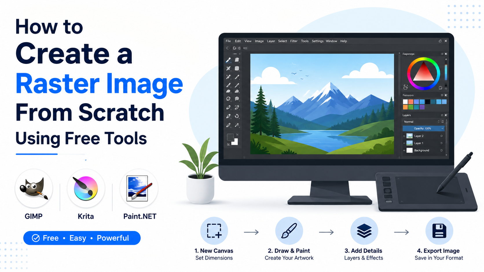 How to Create a Raster Image From Scratch Using Free Tools