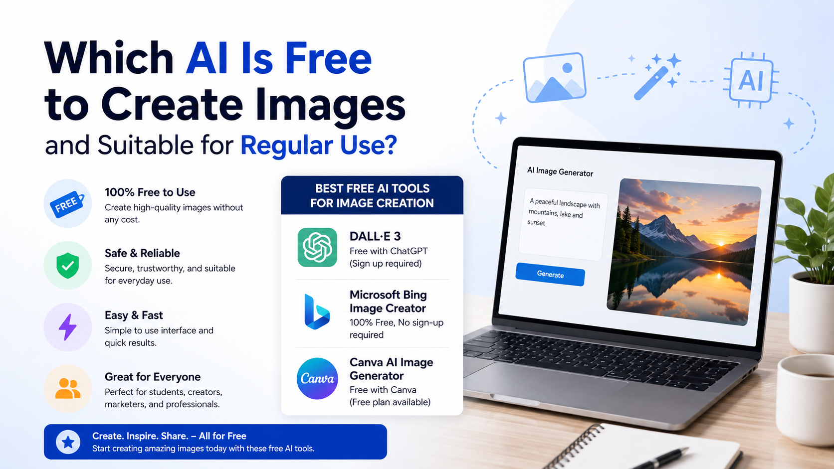 Which AI Is Free to Create Images and Suitable for Regular Use?